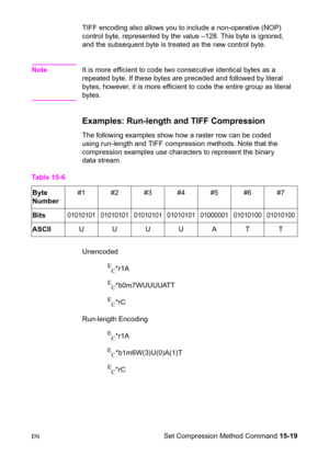 Page 327ENSet Compression Method Command 15-19 TIFF encoding also allows you to include a non-operative (NOP) 
control byte, represented by the value –128. This byte is ignored, 
and the subsequent byte is treated as the new control byte.
NoteIt is more efficient to code two consecutive identical bytes as a 
repeated byte. If these bytes are preceded and followed by literal 
bytes, however, it is more efficient to code the entire group as literal 
bytes.
Examples: Run-length and TIFF Compression   
The following...