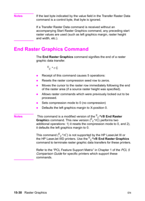 Page 33815-30   Raster GraphicsEN
NotesIf the last byte indicated by the value field in the Transfer Raster Data 
command is a control byte, that byte is ignored.
If a Transfer Raster Data command is received without an 
accompanying Start Raster Graphics command, any preceding start 
raster values are used (such as left graphics margin, raster height 
and width, etc.).
End Raster Graphics Command 
The End Raster Graphics command signifies the end of a raster 
graphic data transfer.
E
C * r C
zReceipt of this...