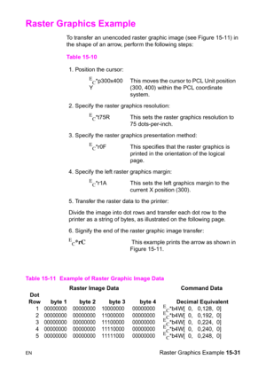 Page 339ENRaster Graphics Example 15-31
Raster Graphics Example 
To transfer an unencoded raster graphic image (see Figure 15-11) in 
the shape of an arrow, perform the following steps:
Table 15-10
1. Position the cursor:
E
C*p300x400
Y This moves the cursor to PCL Unit position 
(300, 400) within the PCL coordinate 
system.
2. Specify the raster graphics resolution:
E
C*t75R  This sets the raster graphics resolution to 
75 dots-per-inch.
3. Specify the raster graphics presentation method:
E
C*r0F  This...