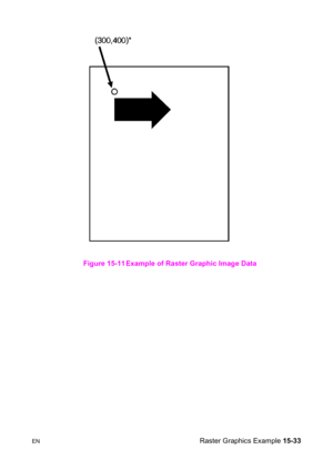 Page 341ENRaster Graphics Example 15-33 Figure 15-11 Example of Raster Graphic Image Data
  