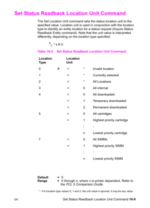 Page 351ENSet Status Readback Location Unit Command 16-9
Set Status Readback Location Unit Command 
The Set Location Unit command sets the status location unit to the 
specified value. Location unit is used in conjunction with the location 
type to identify an entity location for a status request (Inquire Status 
Readback Entity command). Note that the unit value is interpreted 
differently, depending on the location type specified.
E
C * s # U 
Default =0
Range =0 through n, where n is printer dependent. Refer...