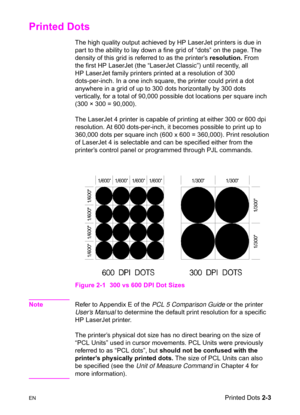 Page 37ENPrinted Dots 2-3
Printed Dots 
The high quality output achieved by HP LaserJet printers is due in 
part to the ability to lay down a fine grid of “dots” on the page. The 
density of this grid is referred to as the printer’s resolution. From  
the first HP LaserJet (the “LaserJet Classic”) until recently, all 
HP LaserJet family printers printed at a resolution of 300 
dots-per-inch. In a one inch square, the printer could print a dot 
anywhere in a grid of up to 300 dots horizontally by 300 dots...