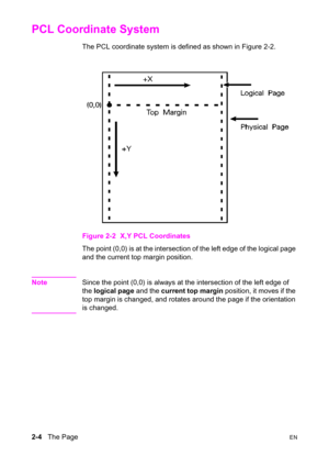 Page 382-4   The PageEN
PCL Coordinate System 
The PCL coordinate system is defined as shown in Figure 2-2. 
Figure 2-2 X,Y PCL Coordinates 
The point (0,0) is at the intersection of the left edge of the logical page 
and the current top margin position. 
NoteSince the point (0,0) is always at the intersection of the left edge of 
the logical page and the current top margin position, it moves if the 
top margin is changed, and rotates around the page if the orientation 
is changed.  