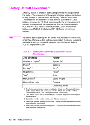Page 463-2   The Print EnvironmentEN
Factory Default Environment
A factory default is a feature setting programmed into the printer at 
the factory. The group of all of the printer’s feature settings set to their 
factory settings is referred to as the Factory Default Environment. 
These features are described in this manual. Since the HP-GL/2 
features are used for HP-GL/2 operation only, the print environment 
features are separated, for convenience, into two lists or contexts: 
PCL and HP-GL/2. Table 3-1...