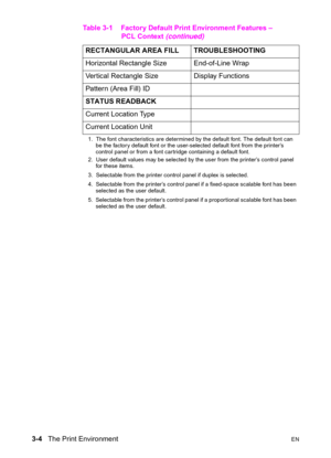 Page 483-4   The Print EnvironmentEN
RECTANGULAR AREA FILL TROUBLESHOOTING
Horizontal Rectangle Size  End-of-Line Wrap
Vertical Rectangle Size  Display Functions
Pattern (Area Fill) ID 
STATUS READBACK 
Current Location Type 
Current Location Unit   
1.  The font characteristics are determined by the default font. The default font can 
be the factory default font or the user-selected default font from the printer’s 
control panel or from a font cartridge containing a default font.
2.  User default values may be...
