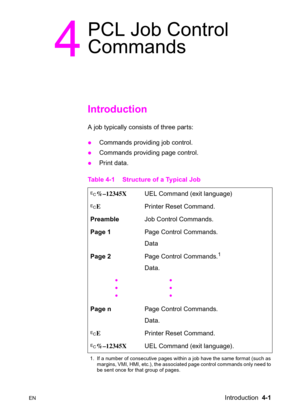 Page 55ENIntroduction  4-1
4
PCL Job Control 
Commands 
Introduction 
A job typically consists of three parts:
zCommands providing job control.
zCommands providing page control.
zPrint data.
Table 4-1 Structure of a Typical Job
?%–12345XUEL Command (exit language)
?EPrinter Reset Command.
PreambleJob Control Commands.
Page 1Page Control Commands.
Data
Page 2Page Control Commands.
1
Data.
1. If a number of consecutive pages within a job have the same format (such as 
margins, VMI, HMI, etc.), the associated page...