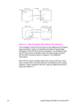 Page 77ENLogical Page Orientation Command 5-7 Figure 5-1 Page Orientation With Default Print Direction
The orientation of the HP-GL/2 picture is also affected by the logical 
page orientation. Figure 5-2 illustrates the effect of logical page 
orientation on the HP-GL/2 picture orientation. It is possible to alter 
the HP-GL/2 picture orientation within the logical page using the 
HP-GL/2 RO command (refer to Chapter 21, for additional 
information).
Most HP-GL/2 state variables retain their previous HP-GL/2...