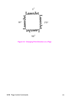 Page 805-10   Page Control CommandsEN
Figure 5-3 Changing Print Direction on a Page 