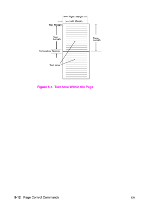 Page 825-12   Page Control CommandsEN
Figure 5-4 Text Area Within the Page 