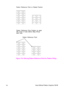 Page 281ENUser-Defined Pattern Graphics 13-15 Figure 13-8 Moving Pattern Reference Point for Pattern Filling 