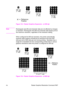 Page 315ENRaster Graphics Resolution Command 15-7 Figure 15-3 Raster Graphics Expansion - at 300 dpi
NoteRectangular area fills and character data are not affected by changes 
in resolution. Rectangular Area fills and character data always print at 
the maximum resolution, regardless of the resolution setting.
When configured for 600 dpi resolution, the printer automatically 
expands raster graphics transferred at resolutions less than 600 
dots-per-inch to 600 dots-per-inch during printing.  illustrates how a...