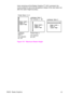 Page 32015-12   Raster GraphicsEN
Upon receiving an End Raster Graphics (E
C*rC) command, the 
cursor position is set to the left graphics margin of the next raster row 
after the raster height boundary.
Figure 15-7 Maximum Raster Height 