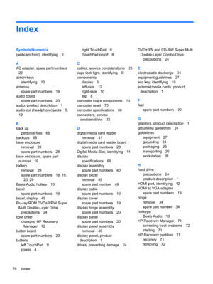 Page 84Index
Symbols/Numerics
(webcam front), identifying 6
A
AC adapter, spare part numbers
22
action keys
identifying 10
antenna
spare part numbers 19
audio board
spare part numbers 20
audio, product description 1
audio-out (headphone) jacks 5,
12
B
back up
personal files 68
backups 68
base enclosure
removal 28
spare part numbers 28
base enclosure, spare part
number 19
battery
removal 29
spare part numbers 18, 19,
20, 29
Beats Audio hotkey 10
bezel
spare part numbers 19
bezel, display 49
Blu-ray ROM DVD±R/RW...