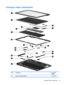 Page 23Computer major components
Item ComponentSpare part
number
(1) Touch screen (with cables)702353-001
Computer major components 15 