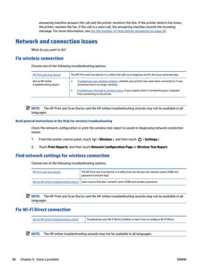 Page 92answeringmachineanswersthecallandtheprintermonitorstheline.Iftheprinterdetectsfaxtones,
theprinterreceivesthefax.Ifthecallisavoicecall,theansweringmachinerecordstheincoming
message.Formoreinformation,see
Setthenumberofringsbeforeansweringonpage39.
Networkandconnectionissues
Whatdoyouwanttodo
Fixwirelessconnection
Chooseoneofthefollowingtroubleshootingoptions....