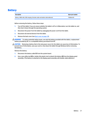 Page 27BatteryDescriptionSpare part numberBattery, 4000-mAh, USB-charging, (includes cable and double-sided adhesive)795066-001
Before removing the battery, follow these steps:
1.Turn off the tablet. If you are unsure whether the tablet is off or in Hibernation, turn the tablet on, and 
then shut it down through the operating system.
2.Disconnect the power from the tablet by unplugging the power cord from the tablet.
3.Disconnect all external devices from the tablet.
4.Remove the back cover (see Back cover on...