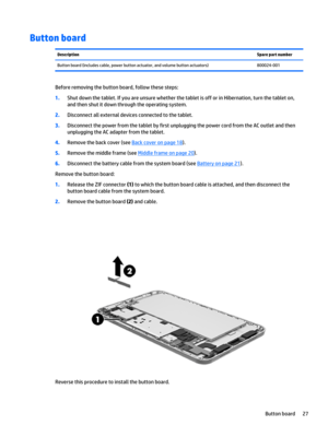 Page 33Button boardDescriptionSpare part numberButton board (includes cable, power button actuator, and volume button actuators)800024-001
Before removing the button board, follow these steps:
1.Shut down the tablet. If you are unsure whether the tablet is off or in Hibernation, turn the tablet on, 
and then shut it down through the operating system.
2.Disconnect all external devices connected to the tablet.
3.Disconnect the power from the tablet by first unplugging the power cord from the AC outlet and then...