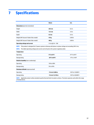 Page 437Specifications
 MetricU.S.Dimensions (portrait orientation)Height20.9 cm8.2 inWidth12.4 cm4.9 inDepth0.9 cm0.4 inWeight (HP Stream 8 Tablet 59xx model)410 g0.90 lbWeight (HP Stream 8 Tablet 58xx model)405 g0.89 lbOperating voltage and current5 V dc @ 3A - 15WNOTE:This product is designed for IT power systems in Norway with phase-to-phase voltage not exceeding 240 V rms.NOTE:The tablet operating voltage and current can be found on the system regulatory label.TemperatureOperating5°C to 35°C41°F to...