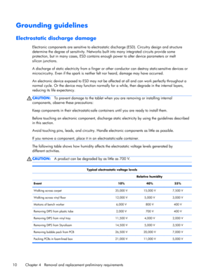 Page 16Grounding guidelines
Electrostatic discharge damage
Electronic components are sensitive to electrostatic discharge (ESD). Circuitry design and structure
determine the degree of sensitivity. Networks built into many integrated circuits provide some
protection, but in many cases, ESD contains enough power to alter device parameters or melt
silicon junctions.
A discharge of static electricity from a finger or other conductor can destroy static-sensitive devices or
microcircuitry. Even if the spark is...