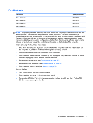 Page 61Fan-Heat sink
DescriptionSpare part number
Fan — Heat sink686578–001
Fan — Heat sink686579–001
Fan — Heat sink691656–001
Fan — Heat sink691557–001
NOTE:To properly ventilate the computer, allow at least 7.6 cm (3 in) of clearance on the left side
of the computer. The computer uses an electric fan for ventilation. The fan is controlled by a
temperature sensor and is designed to turn on automatically when high temperature conditions exist.
These conditions are affected by high external temperatures, system...