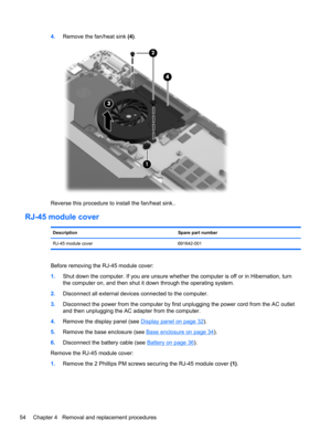 Page 624.Remove the fan/heat sink (4).
Reverse this procedure to install the fan/heat sink..
RJ-45 module cover
Description Spare part number
RJ-45 module cover 691642-001
Before removing the RJ-45 module cover:
1.Shut down the computer. If you are unsure whether the computer is off or in Hibernation, turn
the computer on, and then shut it down through the operating system.
2.Disconnect all external devices connected to the computer.
3.Disconnect the power from the computer by first unplugging the power cord...