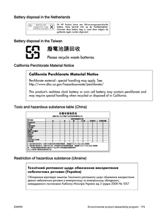 Page 195Battery disposal in the Netherlands
Battery disposal in the Taiwan
California Perchlorate Material Notice
Toxic and hazardous substance table (China)
Restriction of hazardous substance (Ukraine)
ENWW Environmental product stewardship program 179 