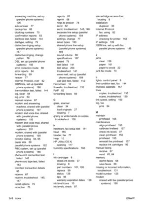 Page 264answering machine, set up(parallel phone systems)
196
auto answer 77
backup fax 68
blocking numbers 70
confirmation reports 83
dial tone test, failed 144
dial type, setting 79
distinctive ringing setup (parallel phone systems)
187
distinctive ringing, change pattern 78
DSL, set up (parallel phone
systems) 185
error correction mode 66
error reports 84
forwarding 69
header 77
Internet Protocol, over 82
ISDN line, set up (parallel
phone systems) 186
line condition test, failed 144
log, clear 84
log, print...