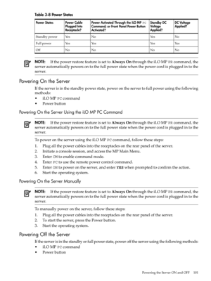 Page 101Table3-8PowerStates
DCVoltage
Applied?
StandbyDC
Voltage
Applied?
PowerActivatedThroughtheiLOMPPC
Command;orFrontPanelPowerButton
Activated?
PowerCable
PluggedInto
Receptacle?
PowerStates
NoYesNoYesStandbypower
YesYesYesYesFullpower
NoNoNoNoOff
NOTE:IfthepowerrestorefeatureissettoAlwaysOnthroughtheiLOMPPRcommand,the
serverautomaticallypowersontothefullpowerstatewhenthepowercordispluggedintothe
server.
PoweringOntheServer
Iftheserverisinthestandbypowerstate,powerontheservertofullpowerusingthefollowing...