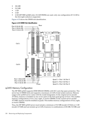 Page 150•256MB
•512MB
•1GB
•2GB
•4GB(HP9000rp3440only).If4GBDIMMsareused,onlyoneconfiguration(8X4GBin
thefirsteightsockets)issupported.
Figure6-33showstheDIMMslotidentification.
Figure6-33DIMMSlotIdentification
rp3410MemoryConfiguration
TheHP9000rp3410supportsDDRSDRAMDIMMswithECCandchipspareprotection.This
serverhas12DIMMslotsandsupportsamaximumof6GBoftotalsystemmemory.Memory
usageintherp3410servervarieswiththemodeldesignation.Intheoriginalserver(model...