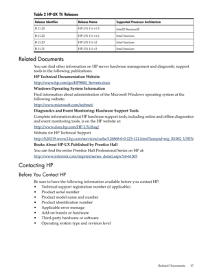 Page 17Table2HP-UX11iReleases
SupportedProcessorArchitectureReleaseNameReleaseIdentifier
Intel®Itanium®HP-UX11iv1.5B.11.20
IntelItaniumHP-UX11iv1.6B.11.22
IntelItaniumHP-UX11iv2B.11.23
IntelItaniumHP-UX11iv3B.11.31
RelatedDocuments
YoucanfindotherinformationonHPserverhardwaremanagementanddiagnosticsupport
toolsinthefollowingpublications.
HPTechnicalDocumentationWebsite
http://www.hp.com/go/HP9000_Servers-docs
WindowsOperatingSystemInformation...