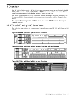 Page 191Overview
TheHP9000rp3410serverisa1P/1C,1P/2C,rack-orpedestal-mountserver.Similarly,theHP
9000rp3440serverisa1P/1C,1P/2C,2P/2C,or2P/4Crack-orpedestal-mountserver.Bothof
theseserversarebasedonthePA-RISCprocessorfamilyarchitecture.
Theserveraccommodatesupto12DIMMsandinternalperipheralsincludingdisksandDVD.
Itshigh-availabilityfeaturesincludehot-swappablepowersuppliesandhot-pluggabledisk
drives.
ThesupportedoperatingsystemisHP-UX11iv1(andnewerHP-UXversionsthatsupport
PA-RISCsystems)....