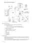 Page 24Figure1-5SystemBoardBlockDiagram
SystemBoardComponents
Thefollowingdescribesthemaincomponentsofthesystemboard:
•DualPA-RISCprocessors:
—OneortwoprocessorsenabledintheHP9000rp3410server
—One,two,orfourprocessorsenabledintheHP9000rp3440server
•ZX1I/Oandmemorycontroller
•ZX1PCIbuscontroller
•Processordependenthardwarecontroller
•Fieldprocessorgatearraycontroller
•BMC
•SCSIcontroller
•IDEcontroller
•USBcontroller
•10/100/1000LAN
PARISCProcessor...