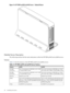 Page 48Figure3-4HP9000rp3410/rp3440Server-PedestalMount
DetailedServerDescription
ThefollowingsectionslistthemainsubsystemswithintheHP9000rp3410andrp3440servers.
Features
Table3-1liststhefeaturesoftheHP9000rp3410andrp3440servers.
Table3-1HP9000rp3410andrp3440ServerFeatures
rp3440rp3410Features
Onetofourprocessorsat800MHz(or1GHz)
and1GHzwith1.5MBL1cache/32MBL2cache
Oneortwoprocessorsat800MHzwith1.5MB
L1cache/32MBL2cache
PA-8800
Processors
Onetofourprocessorsat800MHz(or1GHz)
and1GHzwith1.5MBL1cache/64MBL2cache...