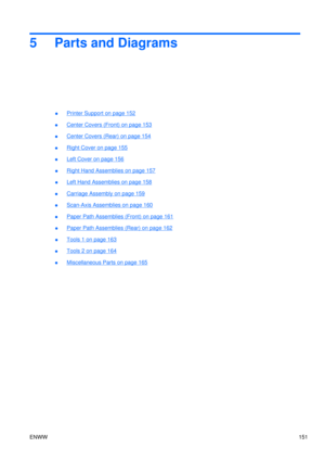 Page 1655 Parts and Diagrams
●Printer Support on page 152
●
Center Covers (Front) on page 153
●
Center Covers (Rear) on page 154
●
Right Cover on page 155
●
Left Cover on page 156
●
Right Hand Assemblies on page 157
●
Left Hand Assemblies on page 158
●
Carriage Assembly on page 159
●
Scan-Axis Assemblies on page 160
●
Paper Path Asse mblies (Front) on page 161
●
Paper Path Assemblies (Rear) on page 162
●
Tools 1 on page 163
●
Tools 2 on page 164
●
Miscellaneous Parts on page 165
ENWW 151 
