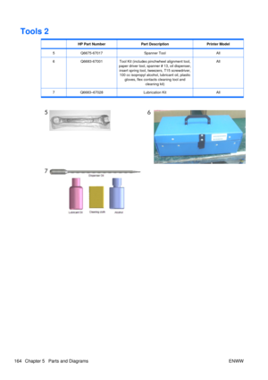 Page 178Tools 2
 HP Part NumberPart DescriptionPrinter Model
5Q6675-67017Spanner ToolAll
6Q6683-67001Tool Kit (includes pinchwheel alignment tool,
paper driver tool, spanner # 13, oil dispenser, insert spring tool, tweezers, T15 screwdriver,100 cc isopropyl alcohol, lubricant oil, plastic
gloves, flex contacts cleaning tool and cleaning kit)All
7Q6683–67028Lubrication KitAll
 
164 Chapter 5   Parts and Diagrams ENWW 