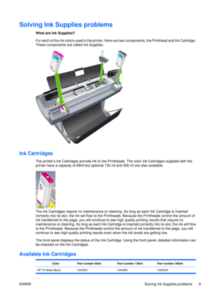 Page 23Solving Ink Supplies problems
What are Ink Supplies?
For each of the ink colors used in the printer, there are two components, the Printhead and Ink Cartridge.
These components are called Ink Supplies.
Ink Cartridges
The printers Ink Cartridges provide ink to the Prin theads. The color Ink Cartridges supplied with the
printer have a capacity of 69ml but optional 130 ml and 300 ml are also available.
The Ink Cartridges require no maintenance or cleaning. As long as each Ink Cartridge is inserted
correctly...