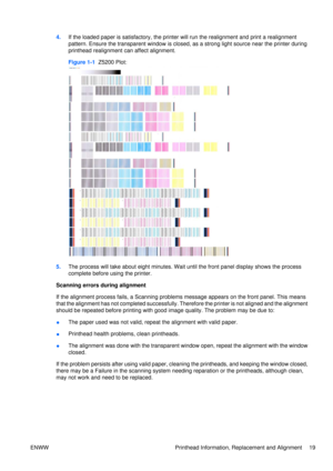 Page 334.If the loaded paper  is satisfactory, the prin ter will run the realignment  and print a realignment
pattern. Ensure the transparent window is closed,  as a strong light source near the printer during
printhead realignment can affect alignment.
Figure 1-1   Z5200 Plot:
5.The process will take about eight minutes. Wait until the front panel display shows the process
complete before using the printer.
Scanning errors during alignment
If the alignment process fails, a Scanning problems  message appears on...