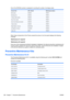 Page 344One of the EEROM counters is assigned to counting the number of carriage cycles.
Service PartLIFE_VALUEMaintenance Advice
Belt Cycles3000000PMKIT1
Bushings Life3000000PMKIT1
Trailing Cable Cycles3000000PMKIT1
Scan Axis Cycles3000000PMKIT1
Scan Axis Distance Covered4500000PMKIT1
Tubes Cycles3000000PMKIT1
Right Spittoon Volume600000000PMKIT2
Left Spittoon Volume51000000PMKIT2
Cutter Life25000 PMKIT3
When these components of the Printer exceed this amount, the front panel displays the following
message:...