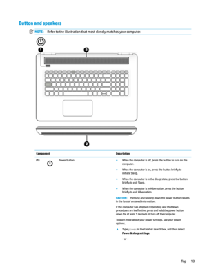 Page 23Button and speakersNOTE:Refertotheillustrationthatmostcloselymatchesyourcomputer.ComponentDescription(1)Powerbutton