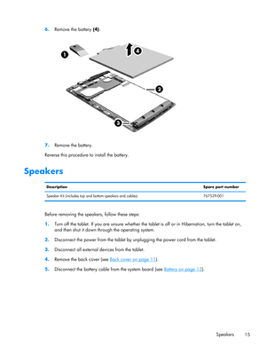 Page 216.Remove the battery (4).
7.Remove the battery.
Reverse this procedure to install the battery.
Speakers
DescriptionSpare part number
Speaker Kit (includes top and bottom speakers and cables) 767529-001
Before removing the speakers, follow these steps:
1.Turn off the tablet. If you are unsure whether the tablet is off or in Hibernation, turn the tablet on,
and then shut it down through the operating system.
2.Disconnect the power from the tablet by unplugging the power cord from the tablet.
3.Disconnect...