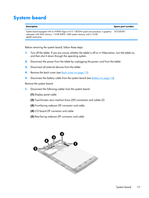 Page 23System board
DescriptionSpare part number
System board equipped with an NVIDIA Tegra 4 A15 1.80-GHz quad core processor, a graphics
subsystem with UMA memory, 1.0-GB DDR3L 1600 system memory, and a 16-GB
eMMC hard drive767530-001
Before removing the system board, follow these steps:
1.Turn off the tablet. If you are unsure whether the tablet is off or in Hibernation, turn the tablet on,
and then shut it down through the operating system.
2.Disconnect the power from the tablet by unplugging the power cord...