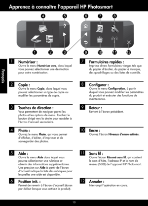 Page 10
10
17
28
39
410
511
612
Apprenez à connaître l’appareil HP Photosmart
Photo : 
Ouvrez le menu Photo, qui vous permet 
d’afficher, d’éditer, d’imprimer et de 
sauvegarder des photos.
Numériser : 
Ouvre le menu Numériser vers, dans lequel 
vous pouvez sélectionner une destination 
pour votre numérisation.
Copie : 
Ouvre le menu Copie, dans lequel vous 
pouvez sélectionner un type de copie ou 
modifier les paramètres de copie.
Aide : 
Ouvre le menu Aide dans lequel vous 
pouvez sélectionner une rubrique et...