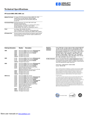 Page 5More user manuals on ManualsBase.com
Technical Specifications
Multiple File FormatsFor images: TIFF, TIFF Compressed, Bitmap (BMP), PCX, JPEG,
FlashPix (FPX), GIF, PNG, Windows®Meta File (WMF) 
For text & image pages: Rich Text Format (RTF), HTML, PDF 
For text: TXT
Environmental RangesOperating Temperature: 10° to 35° C (50° to 95° F) with
Automatic Document Feeder
Operating Humidity: 10% to 80% non-condensing (10° to 35° C)
Storage Temperature: -40° to 60° C (-40° to 140° F)  
Storage Humidity: 10% to...
