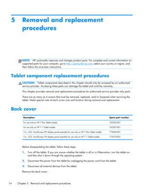 Page 205 Removal and replacement
procedures
NOTE:HP continually improves and changes product parts. For complete and current information on
supported parts for your computer, go to 
http://partsurfer.hp.com, select your country or region, and
then follow the on-screen instructions.
Tablet component replacement procedures
CAUTION:Tablet components described in this chapter should only be accessed by an authorized
service provider. Accessing these parts can damage the tablet and void the warranty.
This chapter...
