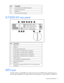 Page 11
 
Component identification  11 
Item   Description  
10  Cord retention clip attachment locations  
11 Ground bonding screw  
12 REPO port 
13  Power cord with L6 -20 plug    
R/T3000 INT rear panel 
      
Item  Description  
1  Option slot  
2  USB port  
3  Serial communications port  
4  Load segment 1 (one IEC -320- C19 receptacle)  
5  Load segment 2 (one IEC -320- C19 receptacle)  
6  Load segment 1 (three IEC -320 -C13 receptacles)  
7  Load segment 2 (three IEC -320 -C13 receptacles)  
8  ERM...