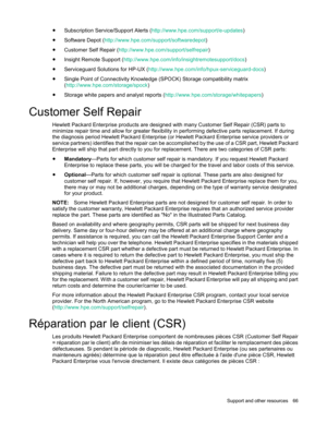 Page 66 
Support  and other resources  66  
• Subscription Service/Support A lerts ( http://www.hpe.com/support/e -updates ) 
• Software Depot  ( http://www.hpe.com/support/softwaredepot ) 
• Customer Self Repair  ( http://www.hpe.com/support/selfrepair ) 
• Insight Remote Support  ( http://www.hpe.com/info/insightremotesupport/docs ) 
• Serviceguard Solutions  for HP-UX  ( http://www.hpe.com/info/hpux -serviceguard- docs) 
• Single Point of Connectivity Knowledge (SPOCK) Storage compatibility matrix  
(...