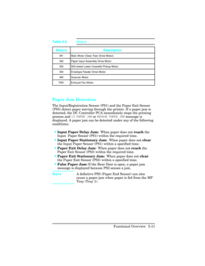 Page 123Paper Jam Detection 
The Input/Registration Sensor (PS1) and the Paper Exit Sensor
(PS3) detect paper moving through the printer. If a paper jam is
detected, the DC Controller PCA immediately stops the printing
process and 13 PAPER JA\b  or RE\bOVE PAPER JA\b  message is
displayed. A paper jam can be detected under any of the following
conditions:
•Input Paper Delay Jam:   When paper does not reach the
Input  Paper Sensor (PS1) within the required time.
•Input Paper Stationary Jam:   When paper does not...