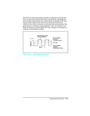 Page 135The DC bias of the developing cylinder is adjusted to change the
force of attraction between the toner and drum by changing the
print density setting from the control panel. A change in DC bias
causes either more or less toner to be attracted to the drum,
which in turn either increases or decreases the print density. The
print density variation is approximately ±10% (see Figure 5-13).
Both the primary and developer DC bias voltages are changed in
response to the density setting.
Figure 5-13 Developing...