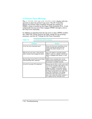 Page 24812 Printer Open Message 
The 12 PR\fNTER OPEN (or CLOSE PR\fNTER COVER )  display tells the
operator to close the printer ’s top cover. The DC Controller
detects the Printer Open condition through the position of
SW601, which is located on the Paper Feed Assembly PCA . A tab
underneath the top cover Door engages SW601 through a slot in
the Top Cover Assembly. 
In addition to signaling that the top cover is open, SW601 enables
the +24B VDC which controls the high voltage for the printing
processes, and...