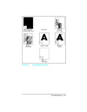 Page 267Figure 7-8 Image Defect Summary
Troubleshooting 7-37 